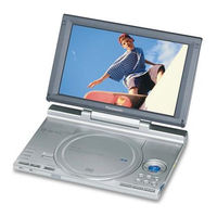 Panasonic DVD-LX9 - Portable DVD Player Operating Instructions Manual