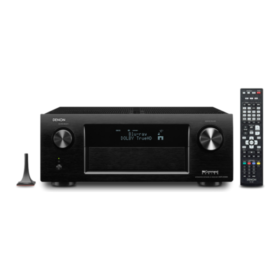 User Manuals: D+M Group DENON AVR-X4000W Receiver