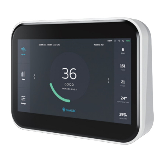 Thinklite AIR TL FLAIR Installation And Commissioning Manual