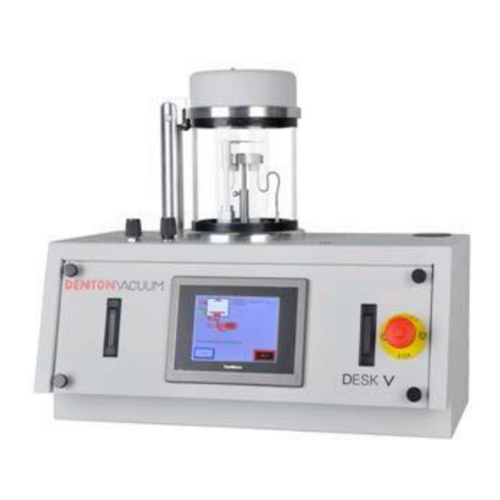 Denton Vacuum DESK V Operating Manual