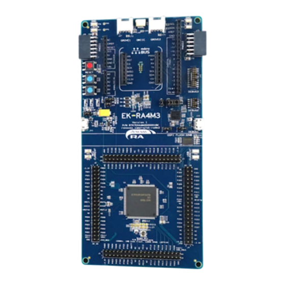 Renesas EK-RA4M3 User Manual