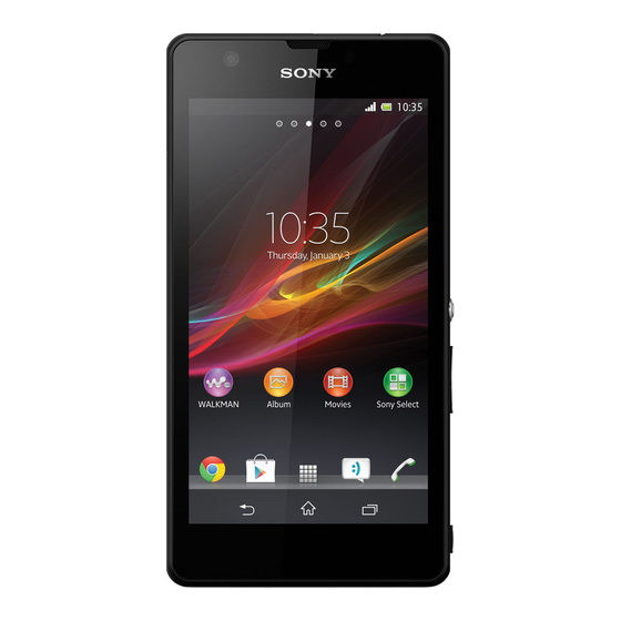 Sony Xperia ZR Working Instructions