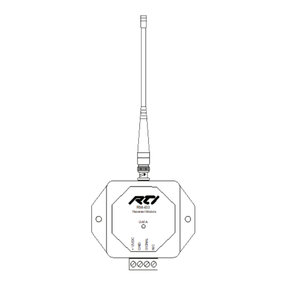 RTI RM-433 Reference Manual