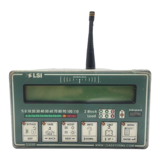 LSI GS550 Master User Manual