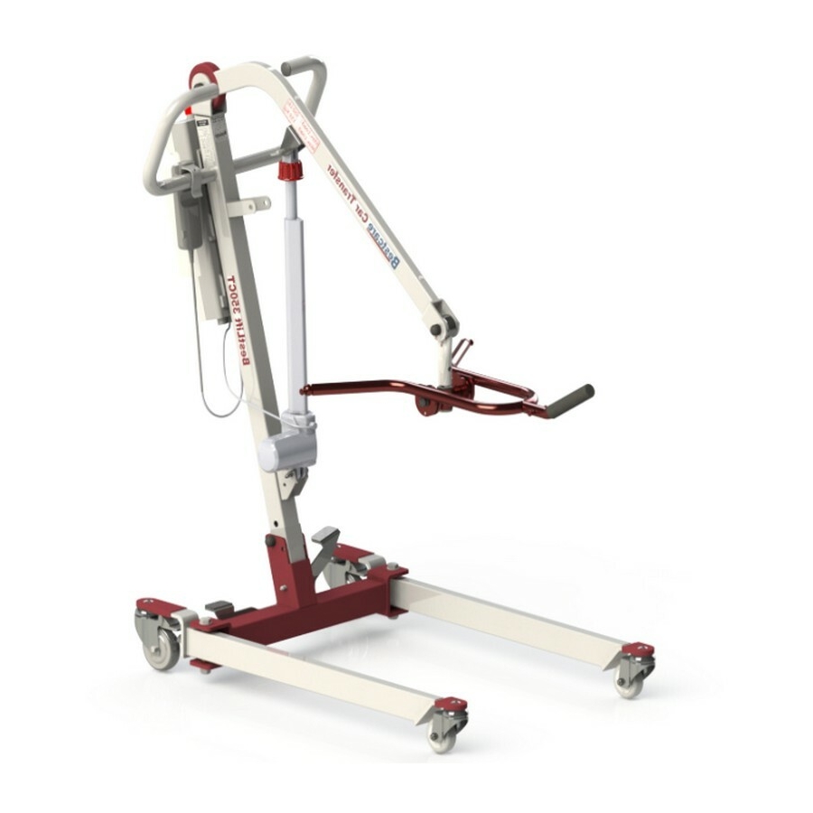 Bestcare PL350CT Configure For First Use
