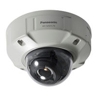 Panasonic WV-S2531LTN Cautions On Using