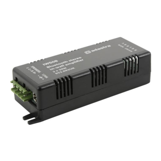 Adastra IW60B User Manual