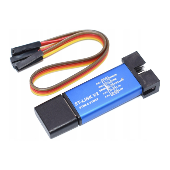 ST STM8 User Manual