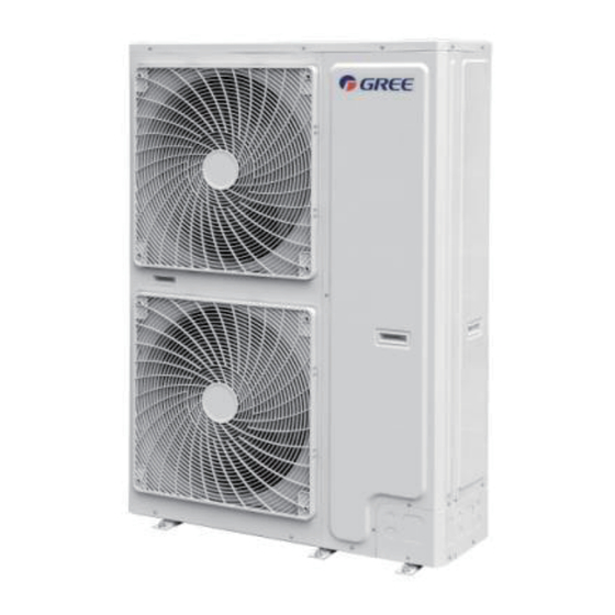 Gree CN850W0190 Service Manual