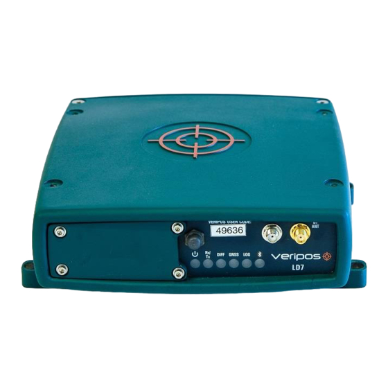 Veripos LD7 Quick Manual