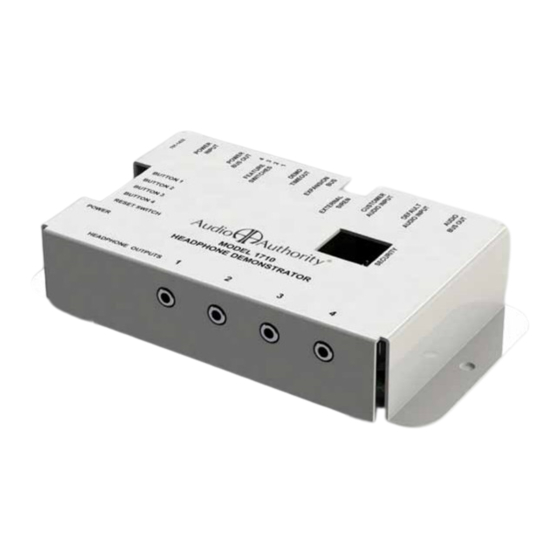 Audio Authority 1710 User Manual