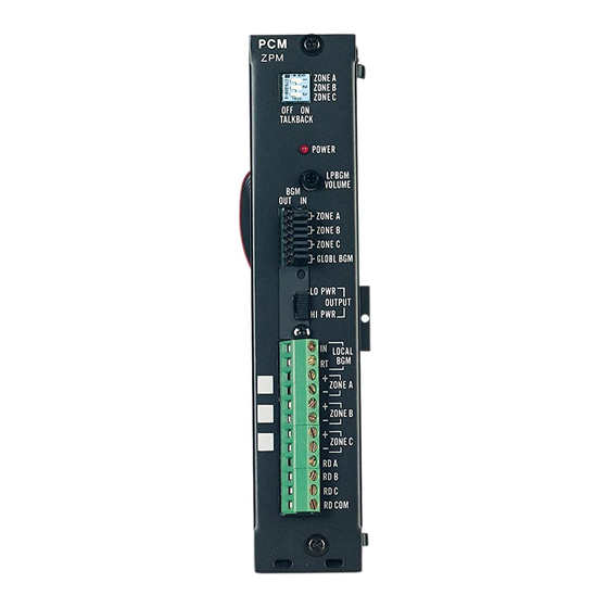 Avaya LUPCMZONE Instructions
