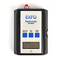 EXFO R5000 User Manual