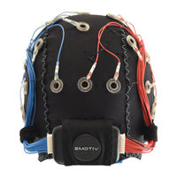 Emotiv EPOC Flex User Manual