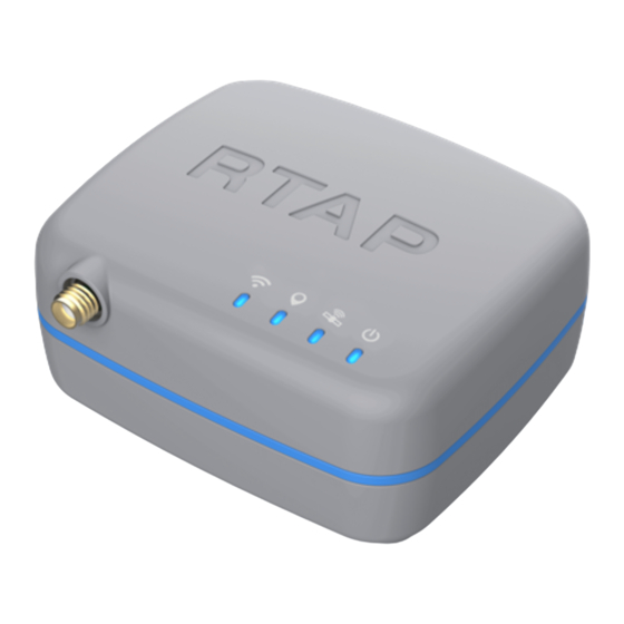 PPS RTAP2U Manuals