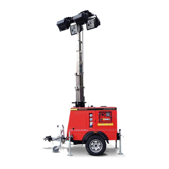 Himoinsa STANDARD Operating And Maintenance Manual