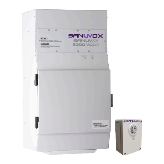 Sanuvox SANUVAIR S300 VOC Instruction Manual