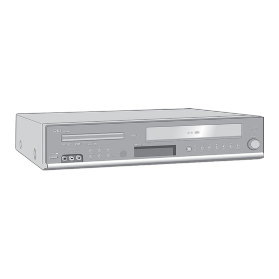 Sonic Blue HT2030 User Manual