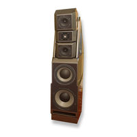WILSON AUDIO Alexandria X-2 Series Owner's Manual