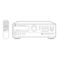 JVC RX-530RBK Instructions Manual