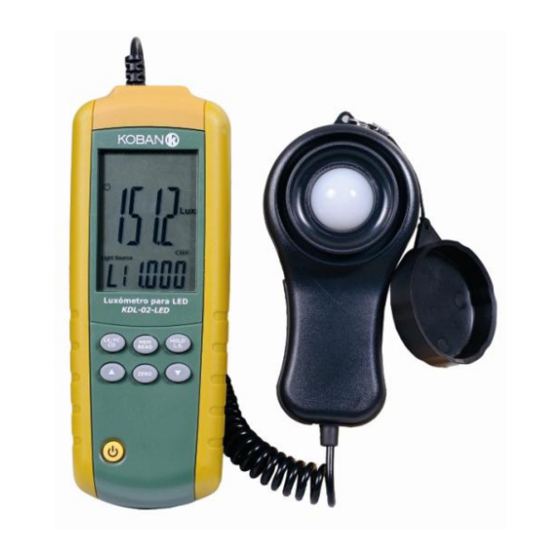 Temper KOBAN KDL-02 LED Manual