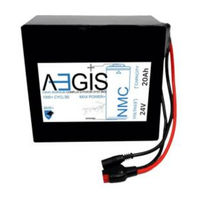 Aegis ABL-24020P User Manual