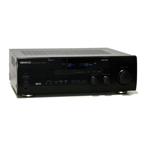 Kenwood KRF-V7020 Instruction Manual