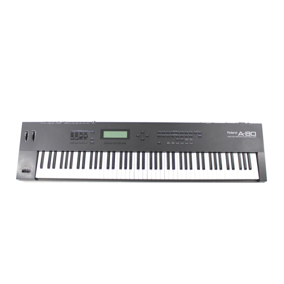Roland A-80 Service Notes