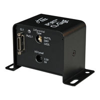 Pleora Technologies iPORT CL-GigE User Manual