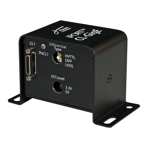 Pleora Technologies iPORT CL-GigE User Manual