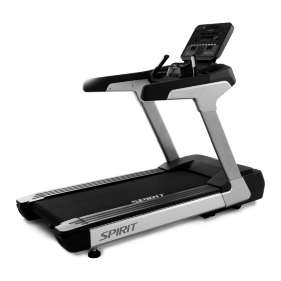 Spirit CT 900 LED User Manual