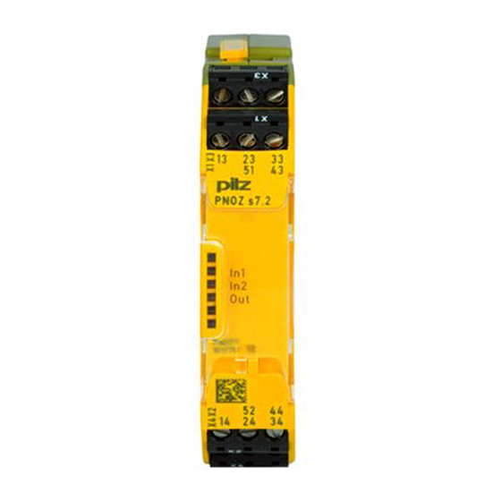 Pilz PNOZ s7.2 Operating Manual