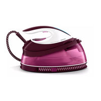 Philips PerfectCare Compact GC7800 Series User Manual