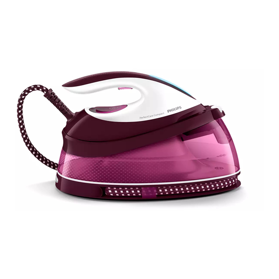 Philips PerfectCare Compact GC7842/40 User Manual