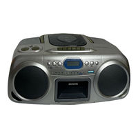 Aiwa CSD-TD21 Service Manual