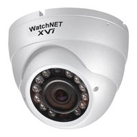 WatchNet 2.1 XVI series User Manual