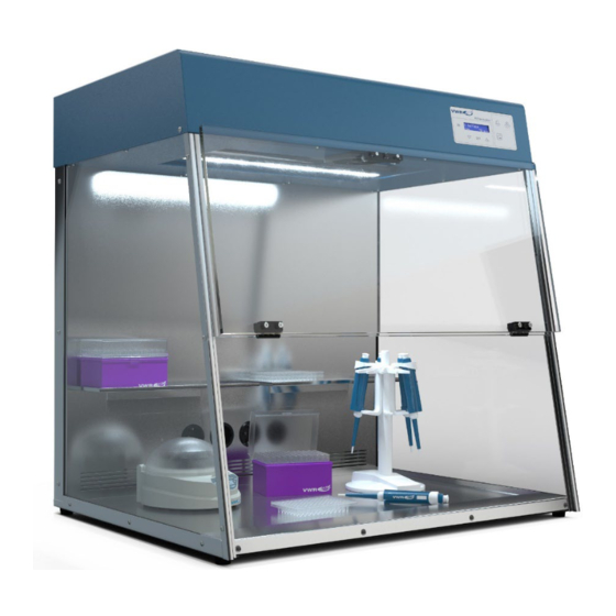 VWR avantor PCR Instruction Manual