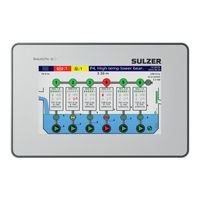 Sulzer EC 541 Installation Manual