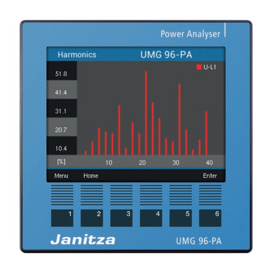 Optec UMG 96-PA User Manual And Technical Data
