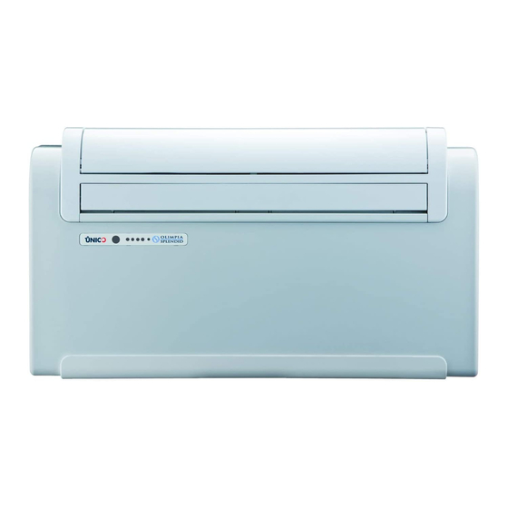 Olimpia splendid INVERTER 9 HP Service Manual