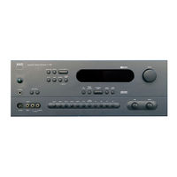 Nad T770 Owner's Manual