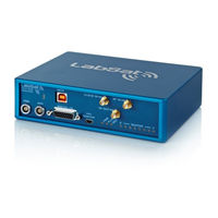 Racelogic LabSat 2 User Manual