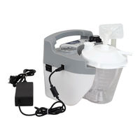 Dynarex Resp-O2 User Manual