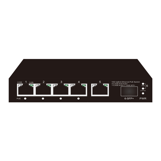 LevelOne GEP-0925 Quick Installation Manual
