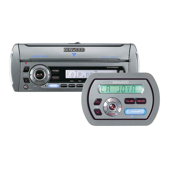 Kenwood KTS-MP400MR Instruction Manual
