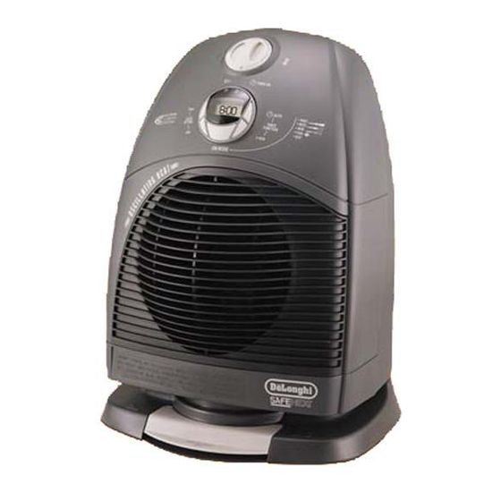 DeLonghi FAN HEATER Owner's Instruction Manual