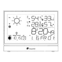 Houzetek AOK-2039B User Manual
