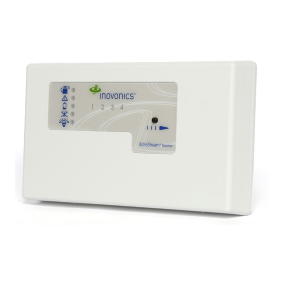 Inovonics EchoStream EE4204 Installation Instructions