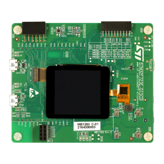 ST UM2140 User Manual