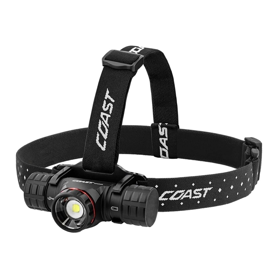 Coast XPH34R Manual